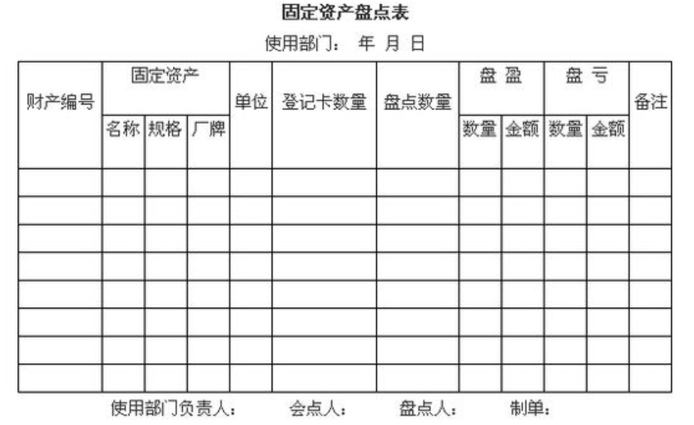 傳統盤點
