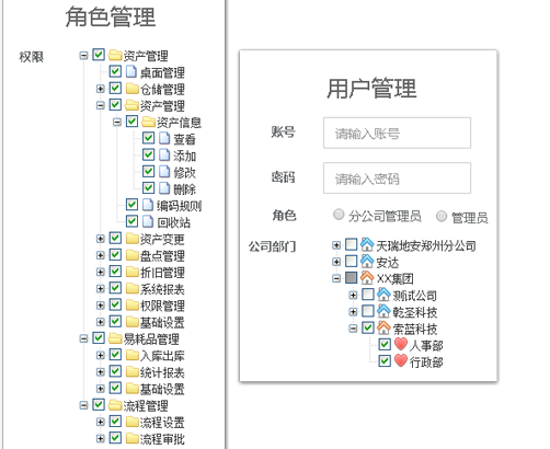 用戶權限管理